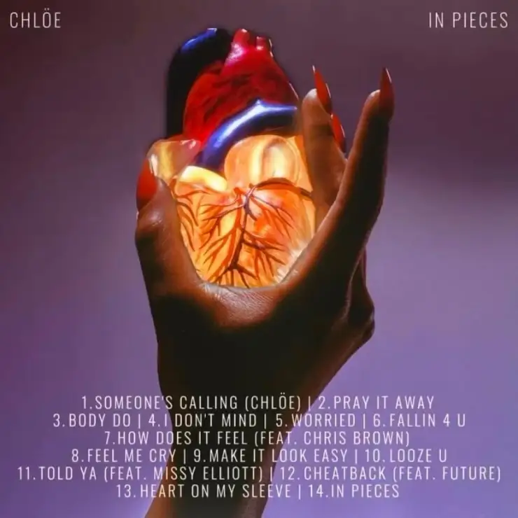 Chlöe Bailey – In Pieces Album Download Zip File